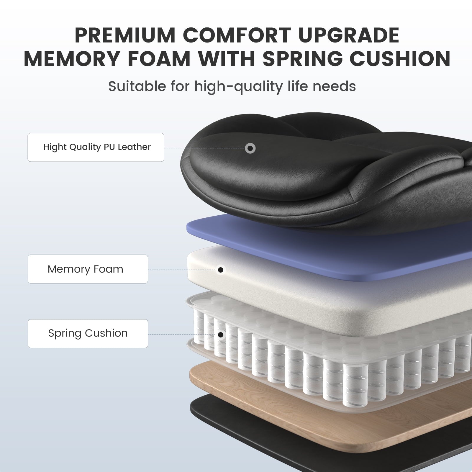 Mainstays Executive Ergonomic High Back Leather Home Office Desk Chair, Black